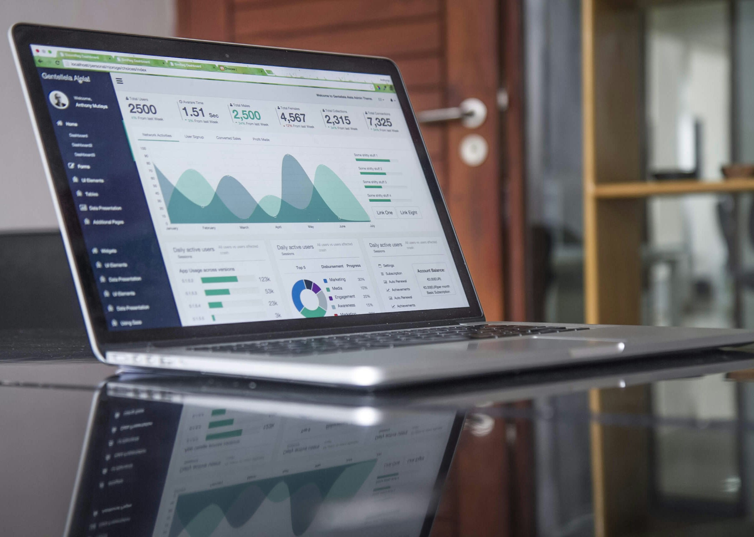 Why Every Business Needs a Website in 2026